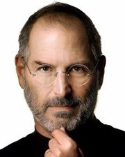 Steve Jobs - Numerology 24/6 Case Study
